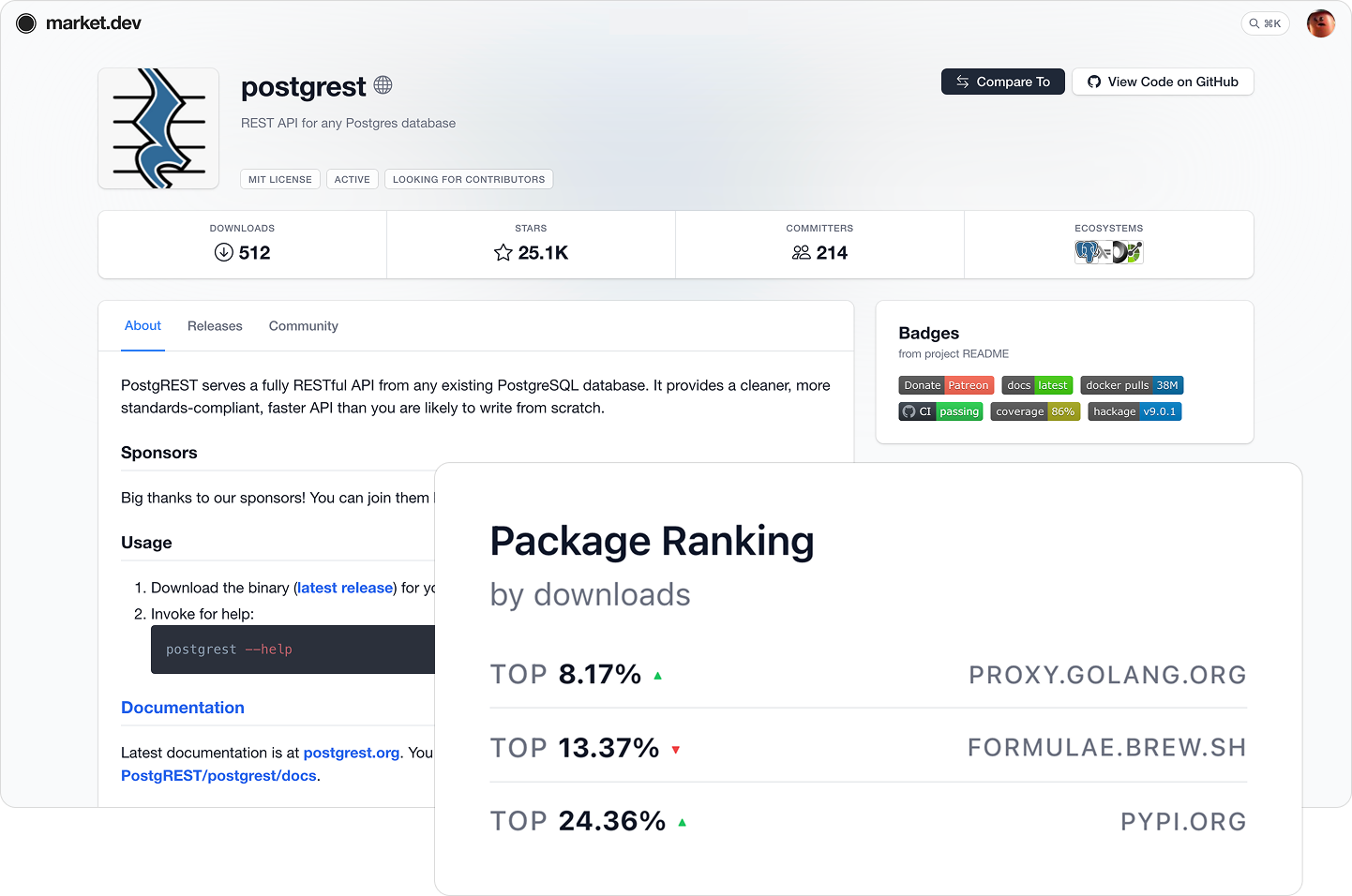 Page with a highlighted package manager rankings. 